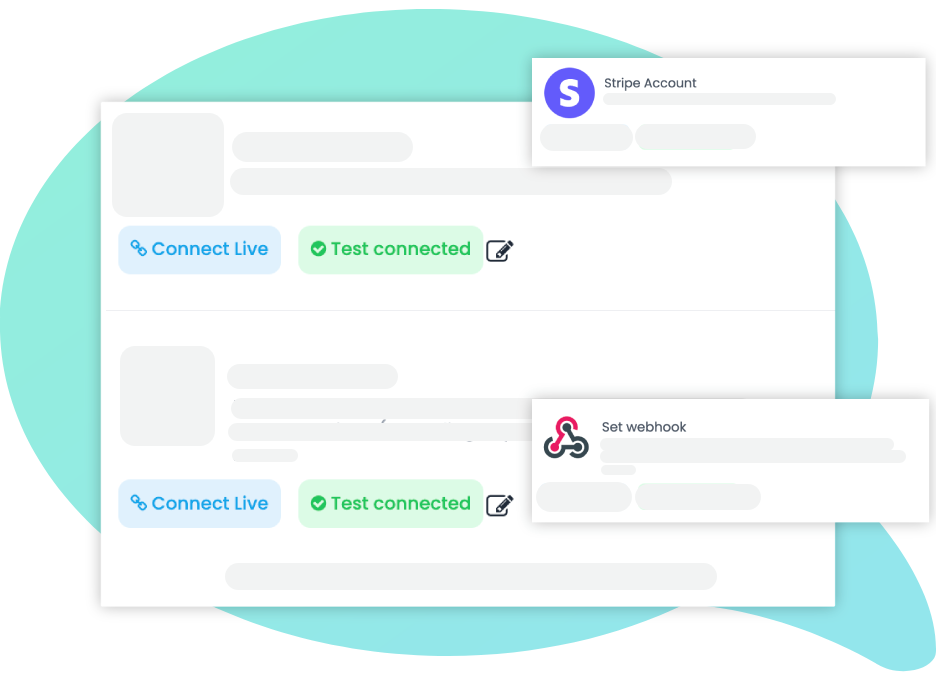 cancellation flow integration